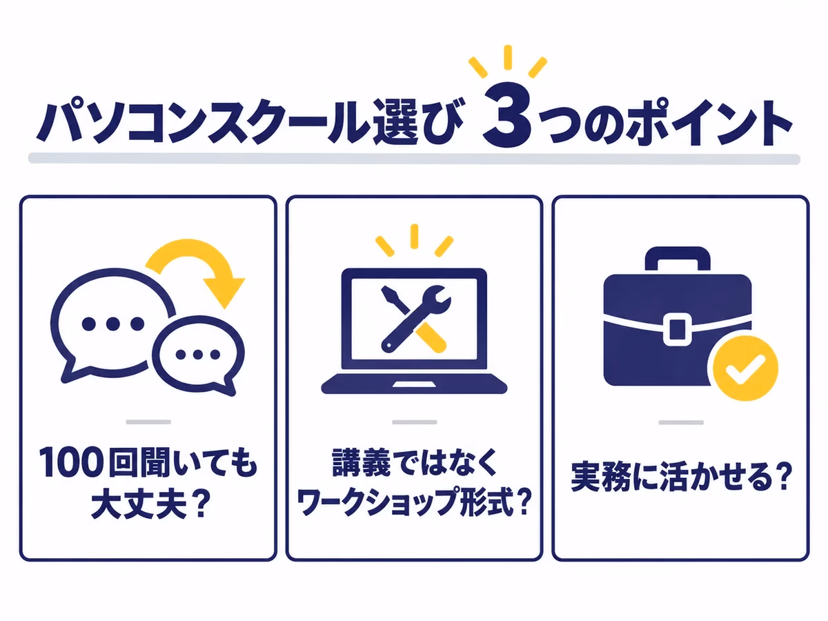 パソコンスクール選びで確認したい、質問しやすさ・ワークショップ形式・実務への活かしやすさの3つのポイント