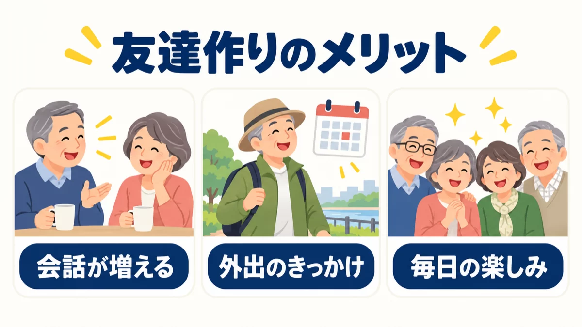 60代から友達を作るメリット。会話が増える、外出のきっかけになる、毎日の楽しみが増える