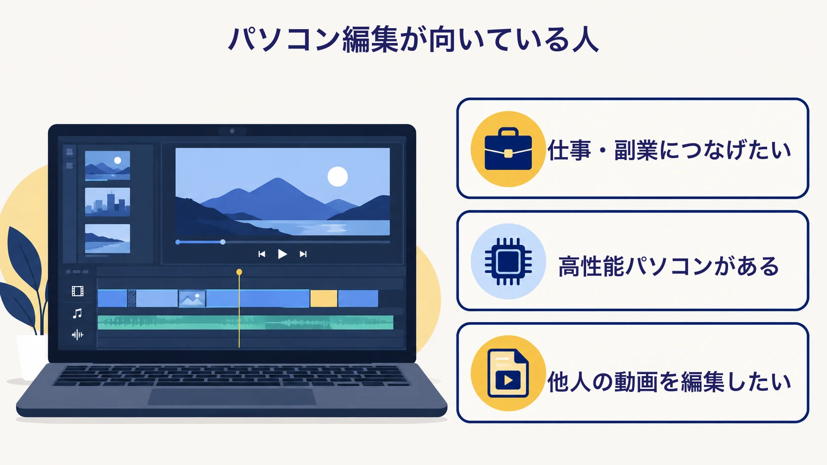 パソコン編集が向いている人を3つの特徴で示した図解