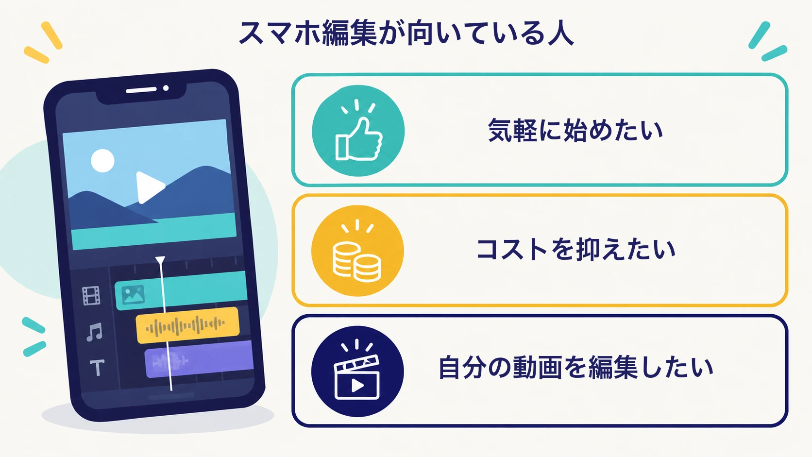 スマホ編集が向いている人を3つの特徴で示した図解