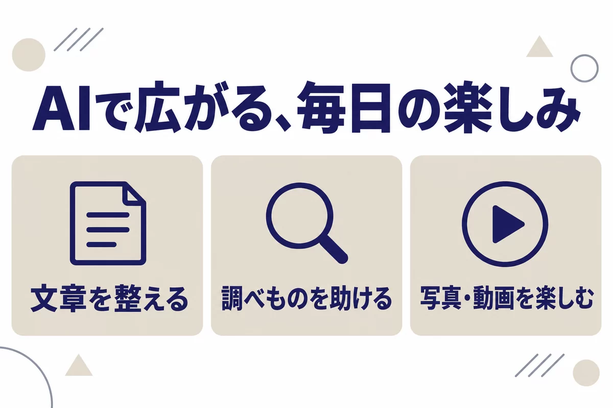 AIを学ぶメリット：文章を整える、調べものを助ける、写真・動画を楽しむ